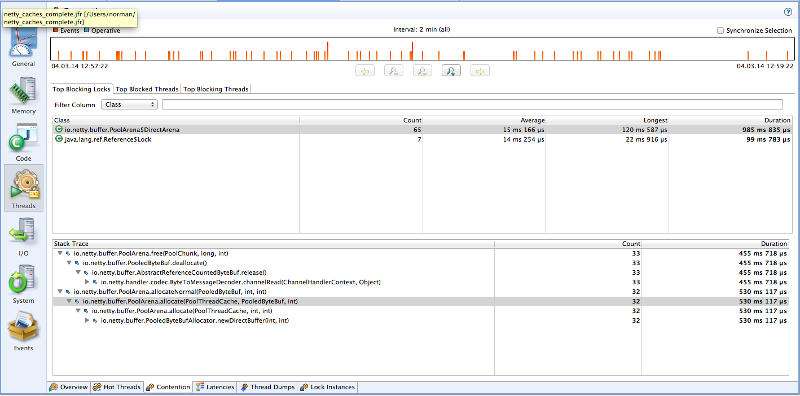 PooledByteBufAllocator with caches